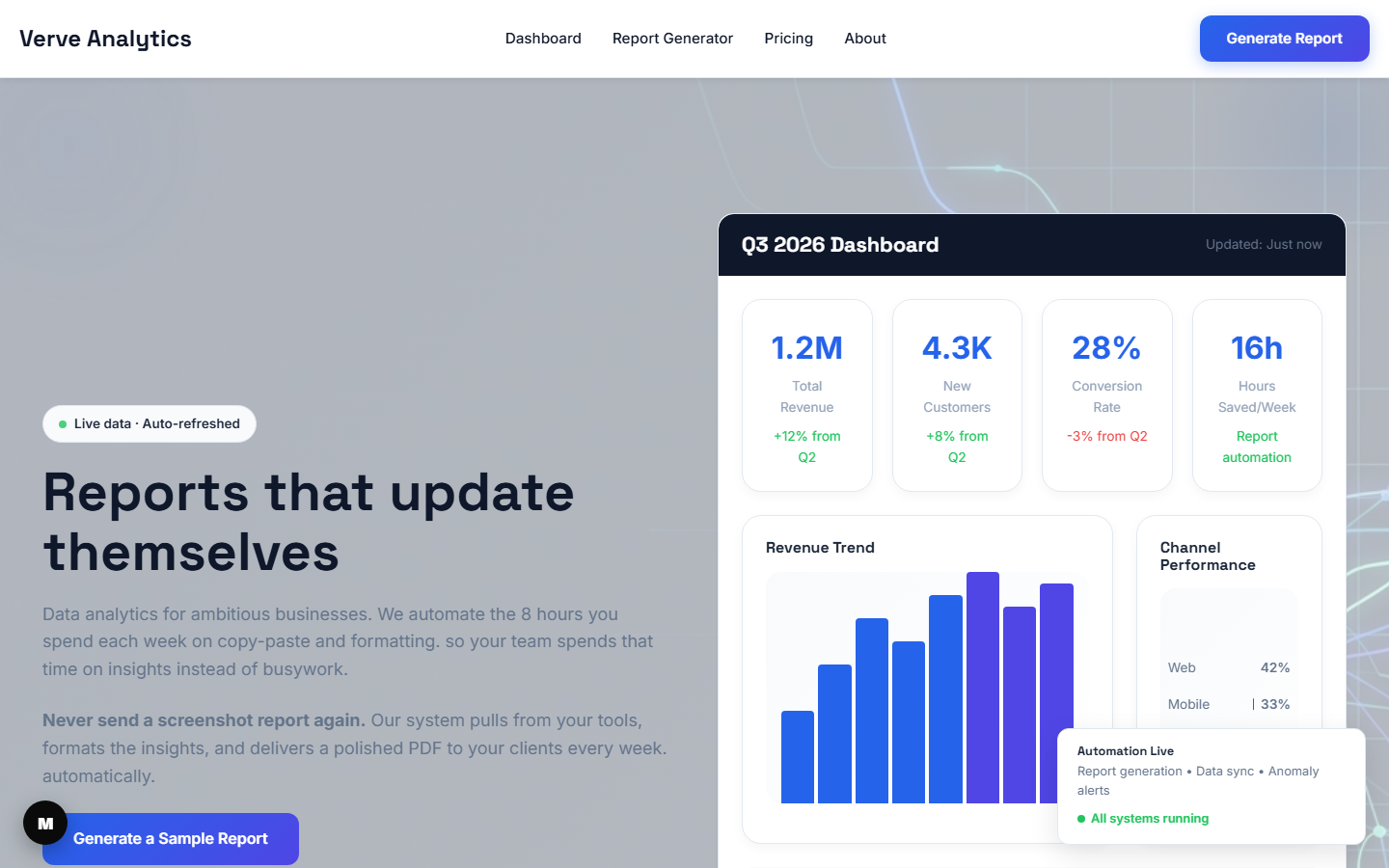 Verve Analytics
