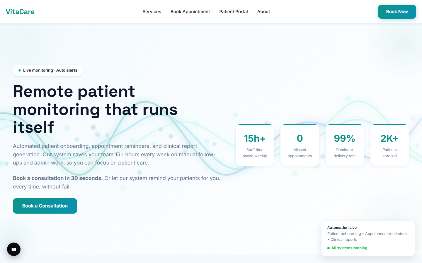 VitaCare Remote Monitoring